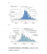 IN视频|世卫组织公布考察报告：深圳“科技抗疫”让考察组印象深刻