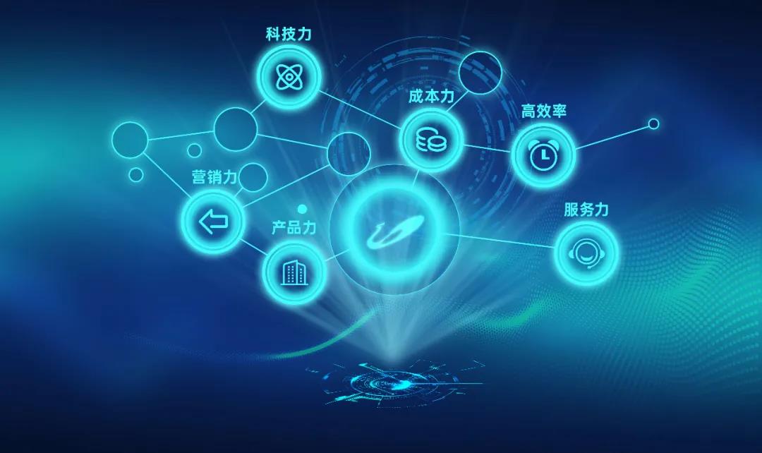 碧桂园8月管理会议：做好“一率五力” 提高企业竞争力
